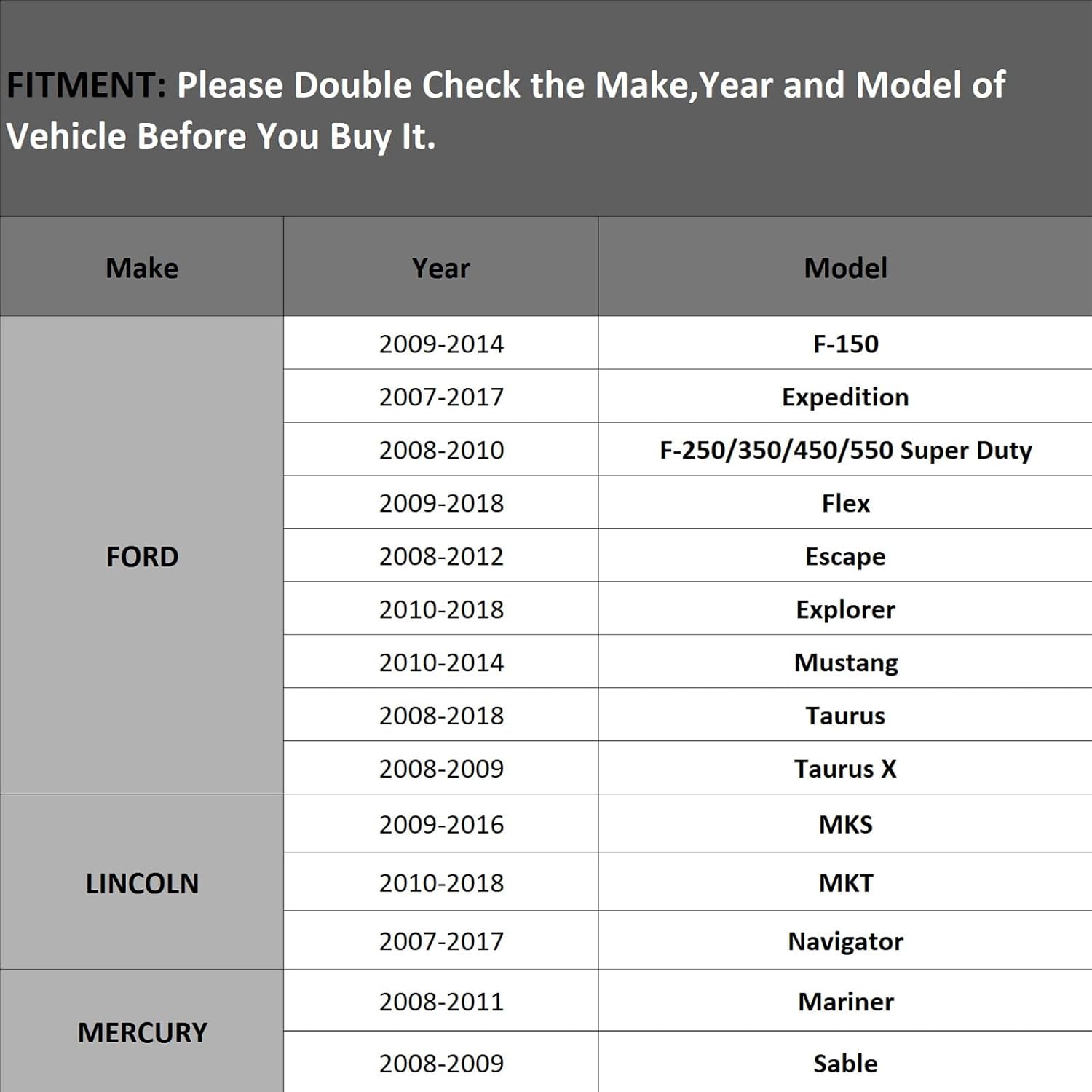HVAC Blower Motor Resistor Control Module with Auto Temp Control Compatible with Ford F150 2009-2014,Expedition Mustang Flex Taurus Escape,Mercury Lincoln Navigator Replaces 9L3Z-19E624-B YH1829