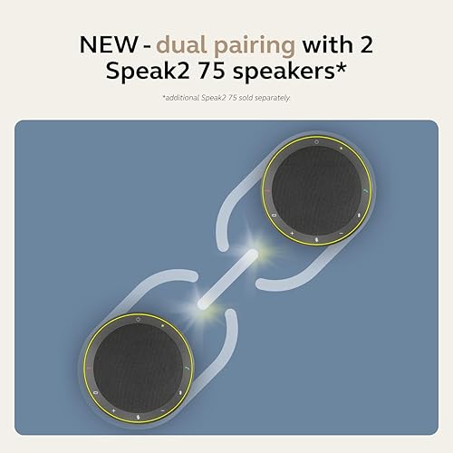 Miniatura 3 de Jabra Speak2 75 (edición 2025) Altavoz inalámbrico Bluetooth  4 micrófonos con cancelación de ruido, altavoces de 2.559 in  Nueva función de