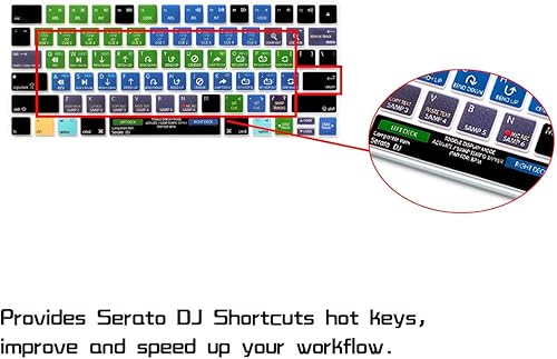 Miniatura 3 de Serato DJ - Funda de silicona para teclado Bluetooth inalámbrico mágico MLA22LLA (A1644, 2015) con diseño de EE. UU