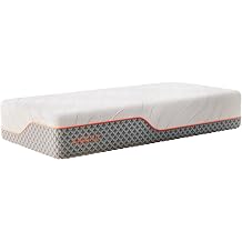 ESHINE 12 Inch Memory Foam Hybrid Mattress, Medium Firm, Twin XL | 319 Independent Pocket Innerspring, Mattress in a Box, Edge Support