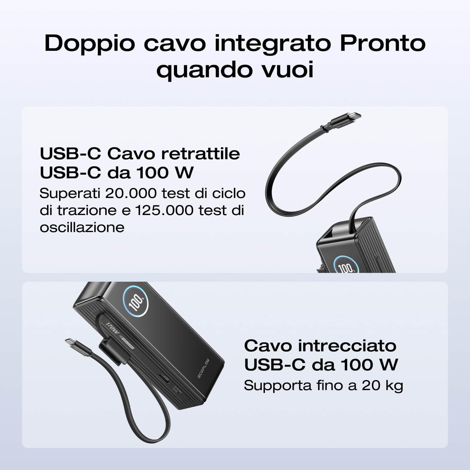 EcoFlow RAPID Power Bank (25.000 mAh|170 W|cavi integrati e retrattili da 100 W)Caricabatterie portatile con porta USB-C da 100 W|cavi integrati e retrattili|per iPhone/Samsung/MacBook e altri modelli