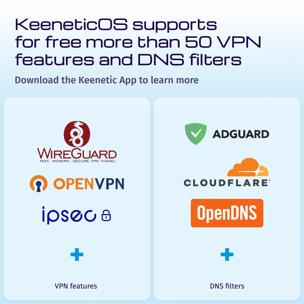 Keenetic Skipper DSL Modem-routeur VDSL2/ADSL2+ Supervectoring Wi-FI 5 maillé AC1200 avec commutateur Intelligent Gigabit 4 Ports et Port USB