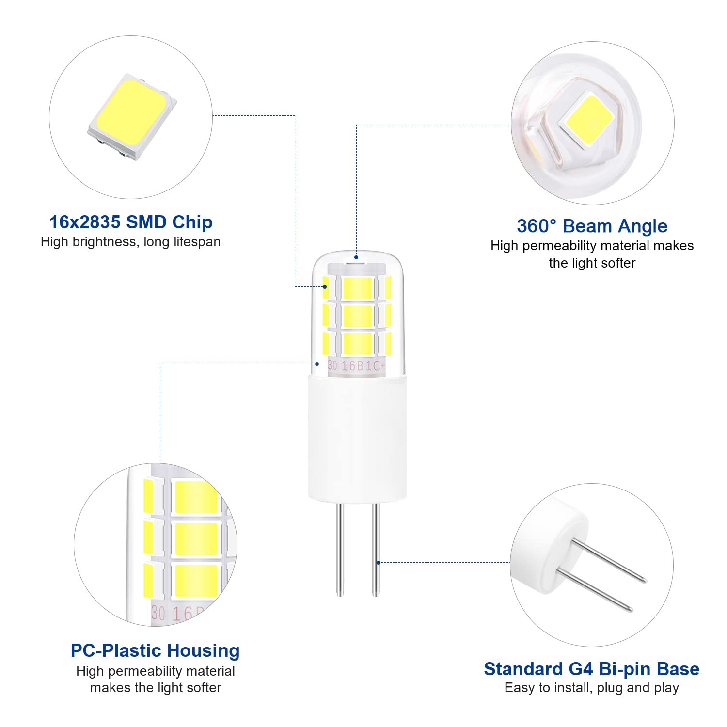 Eco.Lua Bobillas LED G4 3W Blanco Frío 6000K, 20W Halógeno