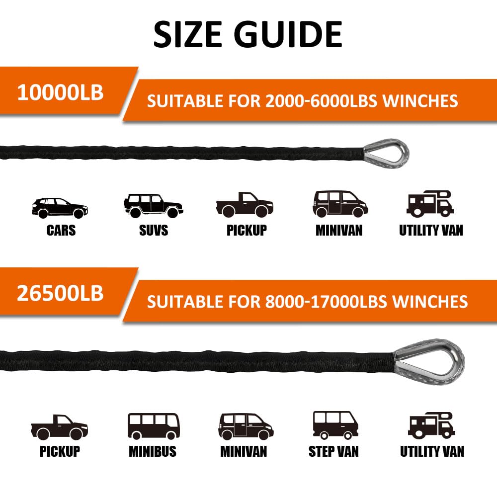 ZESUPER Cuerda de cabrestante sintética de 1/4 Pulgadas x 49 pies, 10000 Libras, Cable de Cuerda de cabrestante con cabestrantes para cabrestantes, SUV, ATV, UTV, Barco, Coche Ramsey (Gris)
