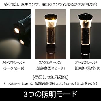 MotoMoto　LEDランタン 多機能ミニランタン 3つ点灯モード 3本入 楽天市場】MotoMoto LEDランタン キャンプ多機能ミニランタン 3