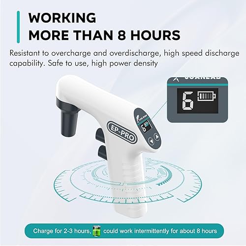 Miniatura 4 de LAB FISH Controlador electrónico de pipeta de bomba de pipetas de laboratorio Rango de 0.1 6.8 fl ozPantalla LCD6 velocidadesModos duales de