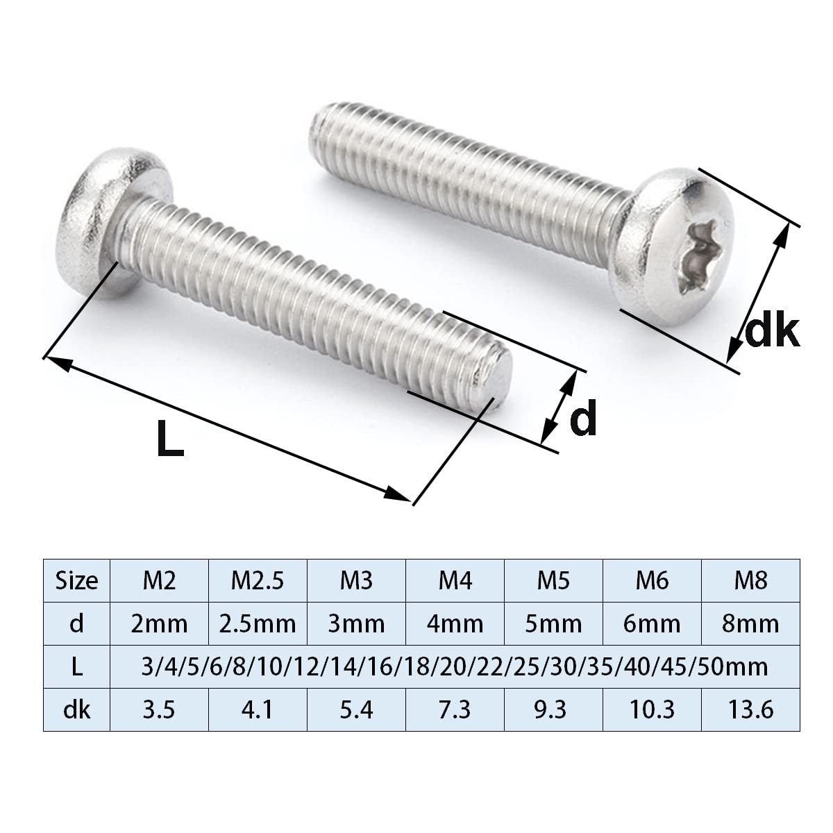 Qrity 25 Pezzi Vite Torx, M5 x 16mm Viti a Macchina Torx, Bulloni a Testa Tonda Viti, Pulsante Testa Torx Viti a Macchina, Filettatura Completa