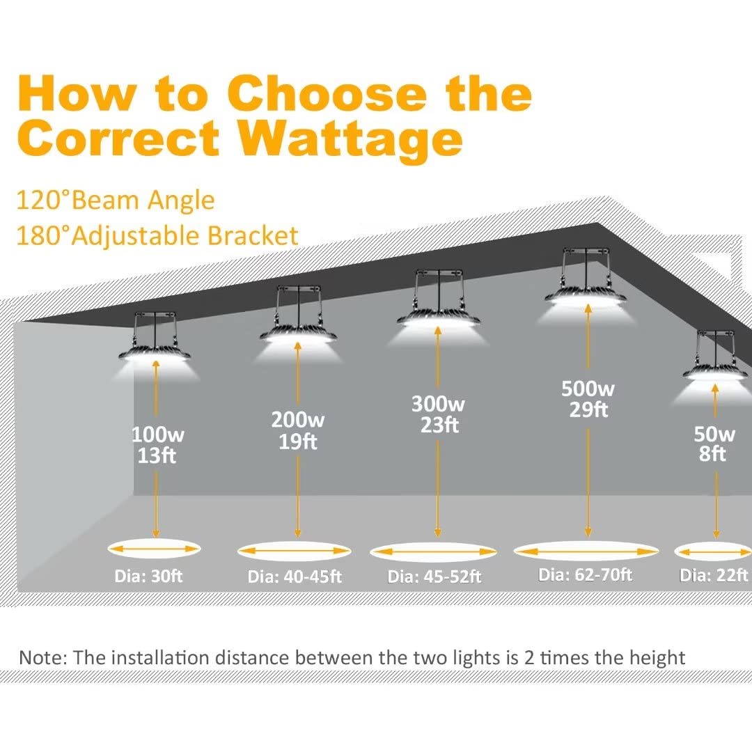 UFO LED High Bay Light 300W 16 Pack 30000LM 6500K Daylight White Super Bright High Bay LED Light — view 3