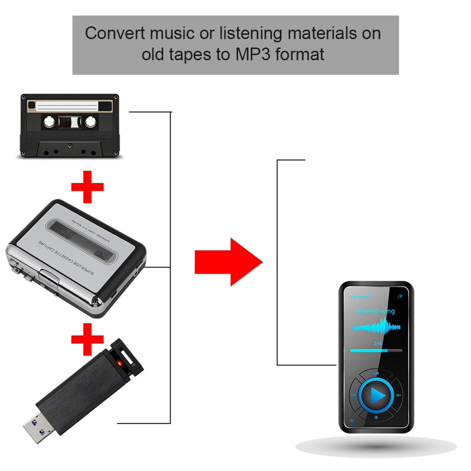 Tape to MP3 Converter Digital Audio Music Player with Headphone for Easy Use