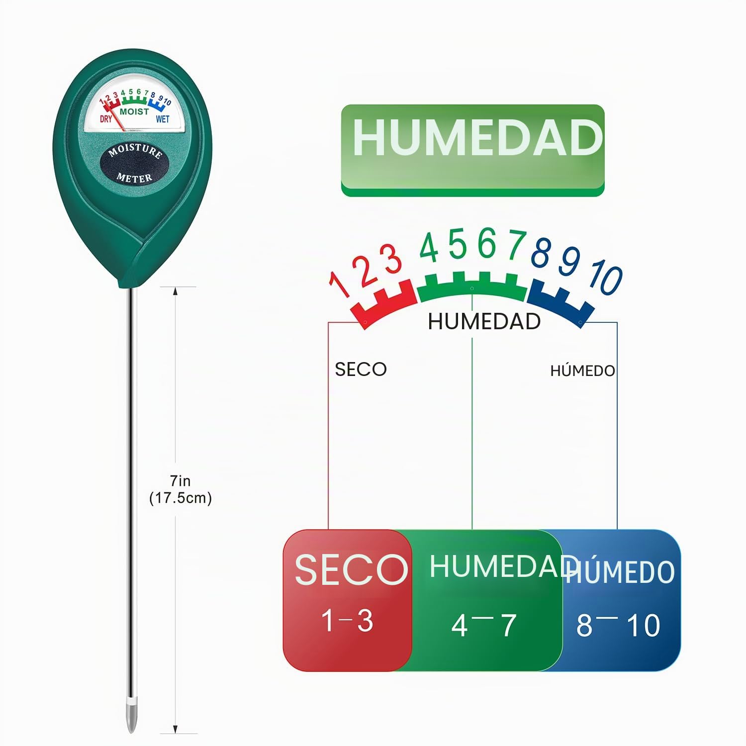 XLUX medidor humedad plantas, higrómetro de suelo, monitor de riego de flores, para plantas de interior y exterior, no se necesitan baterías