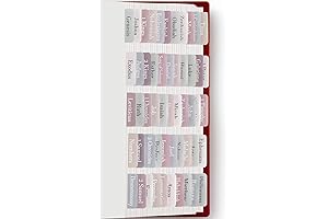 Pastel Bible Tabs: Color-Coded Index Markers for Your Bible Study