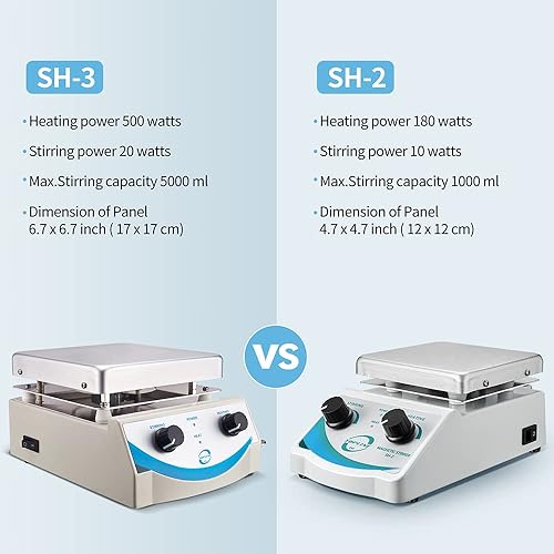 Miniatura 3 de SH-3 Agitador magnético de placa caliente 169.1 fl oz volumen con control dual y barra de agitación de 1 pulgada