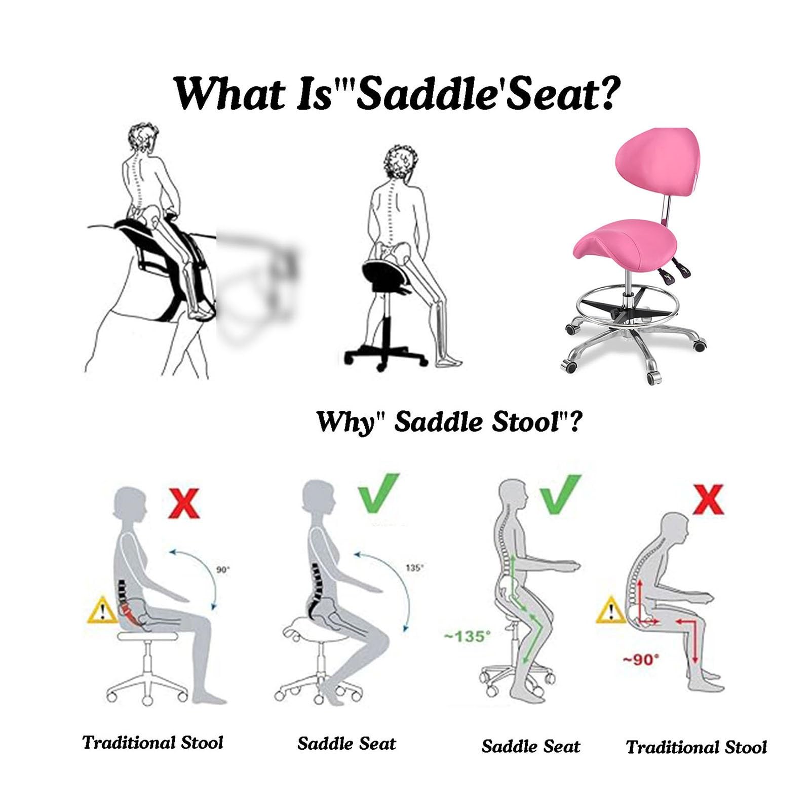 Taburete ajustable con ruedas, capacidad de peso de 330 libras, soporte de espalda, acolchado grueso para oficina en casa