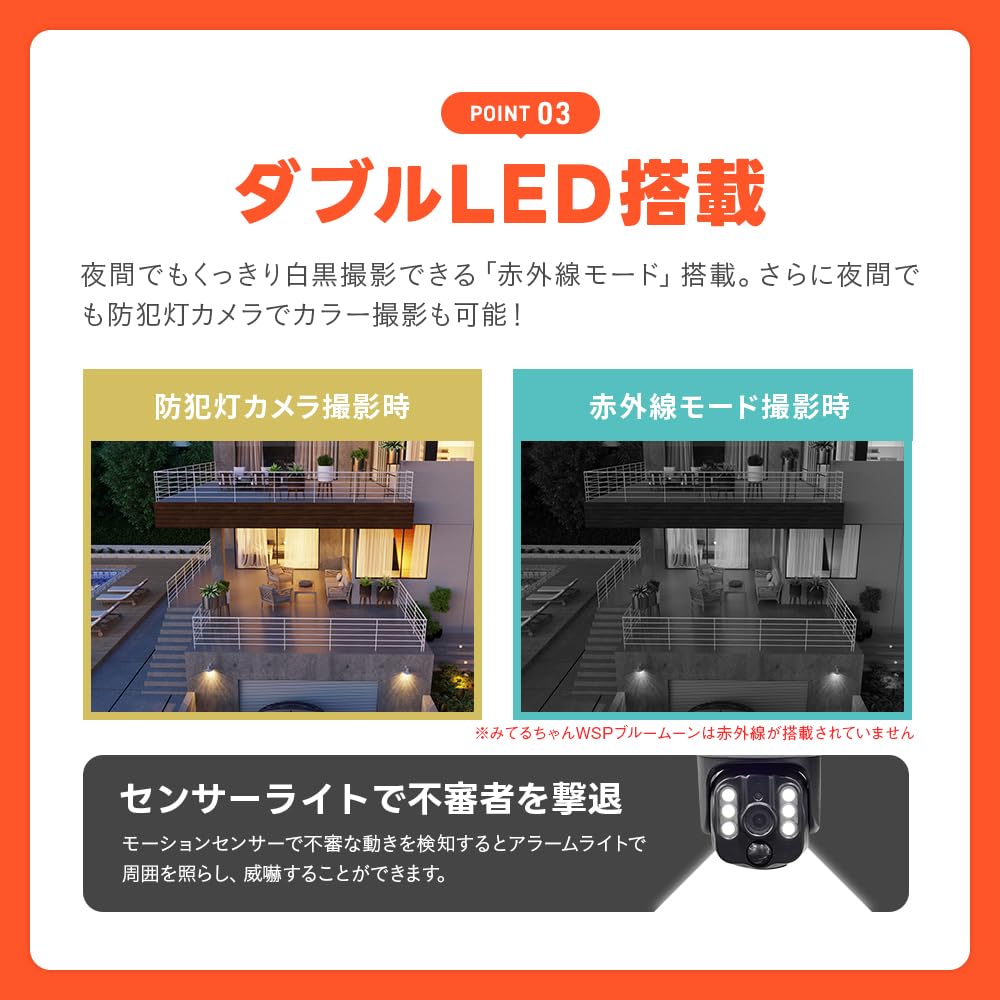 Amazon.co.jp: WTW 塚本無線 みてるちゃんWSP 21000mAhモデル 防犯