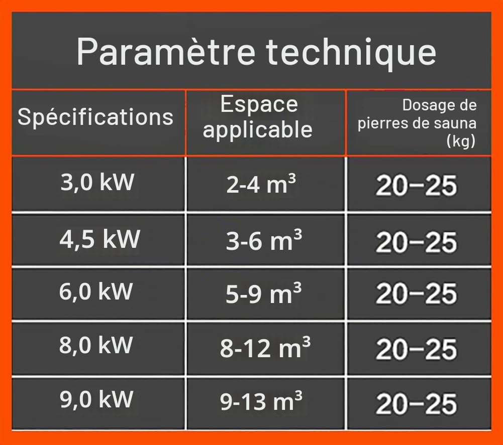 Poêle de Sauna 220V 3-9KW en Acier Inoxydable, Sauna Heater Sec avec Contrôleur Interne pour 2-13m³ Home Hotel Spa Douche Salle de Bains (Color : 6KW)