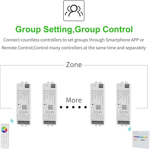 Miniatura 4 de MALIIGAZA Controlador LED WiFi 5 en 1 WB5 Tuya compatible con Alexa Google Assistant, Smart Life Tuya APP Control para atenuación CCT RGB RGBW