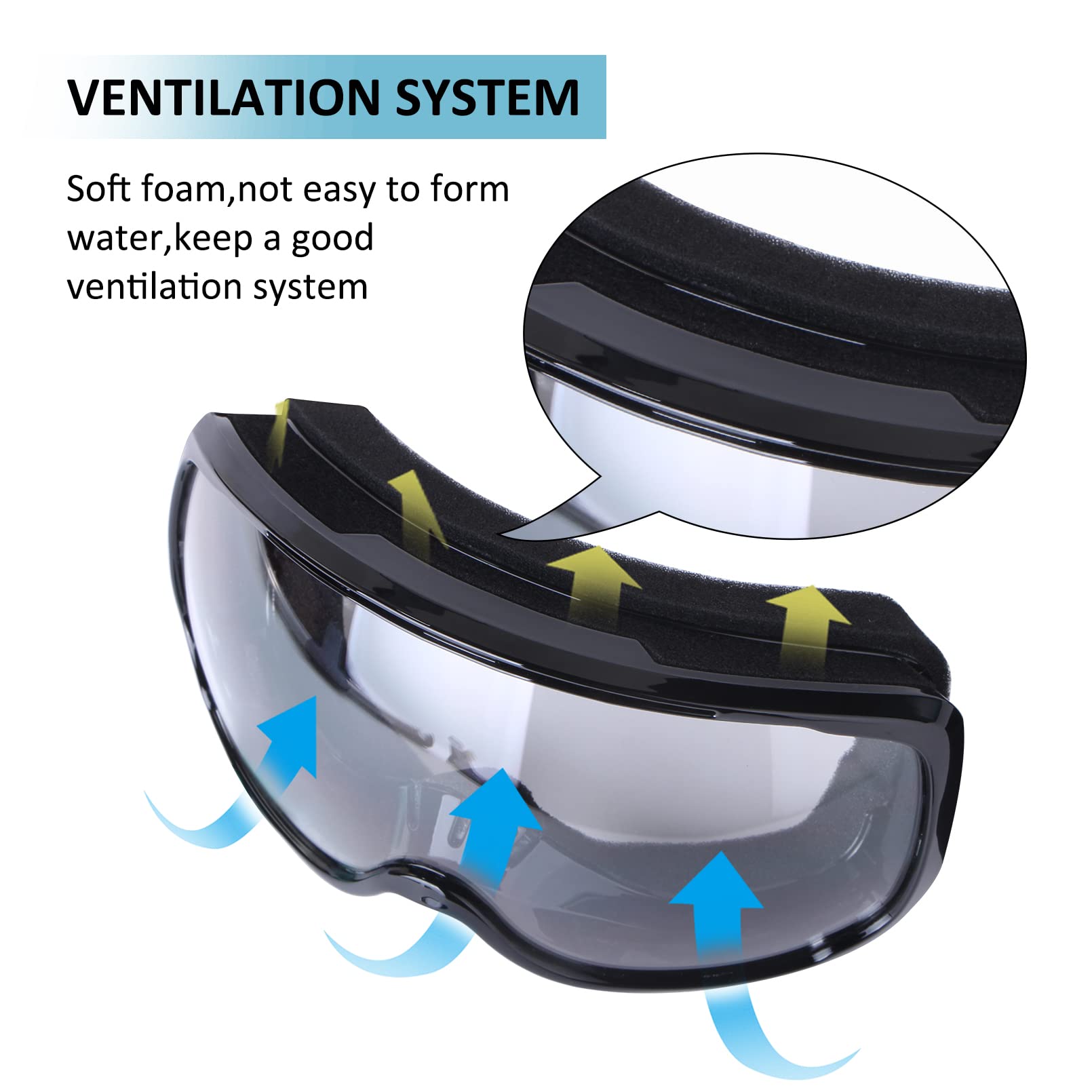 Gafas de motocicleta ajustables, ligeras, marco negro+lente transparente, unisex