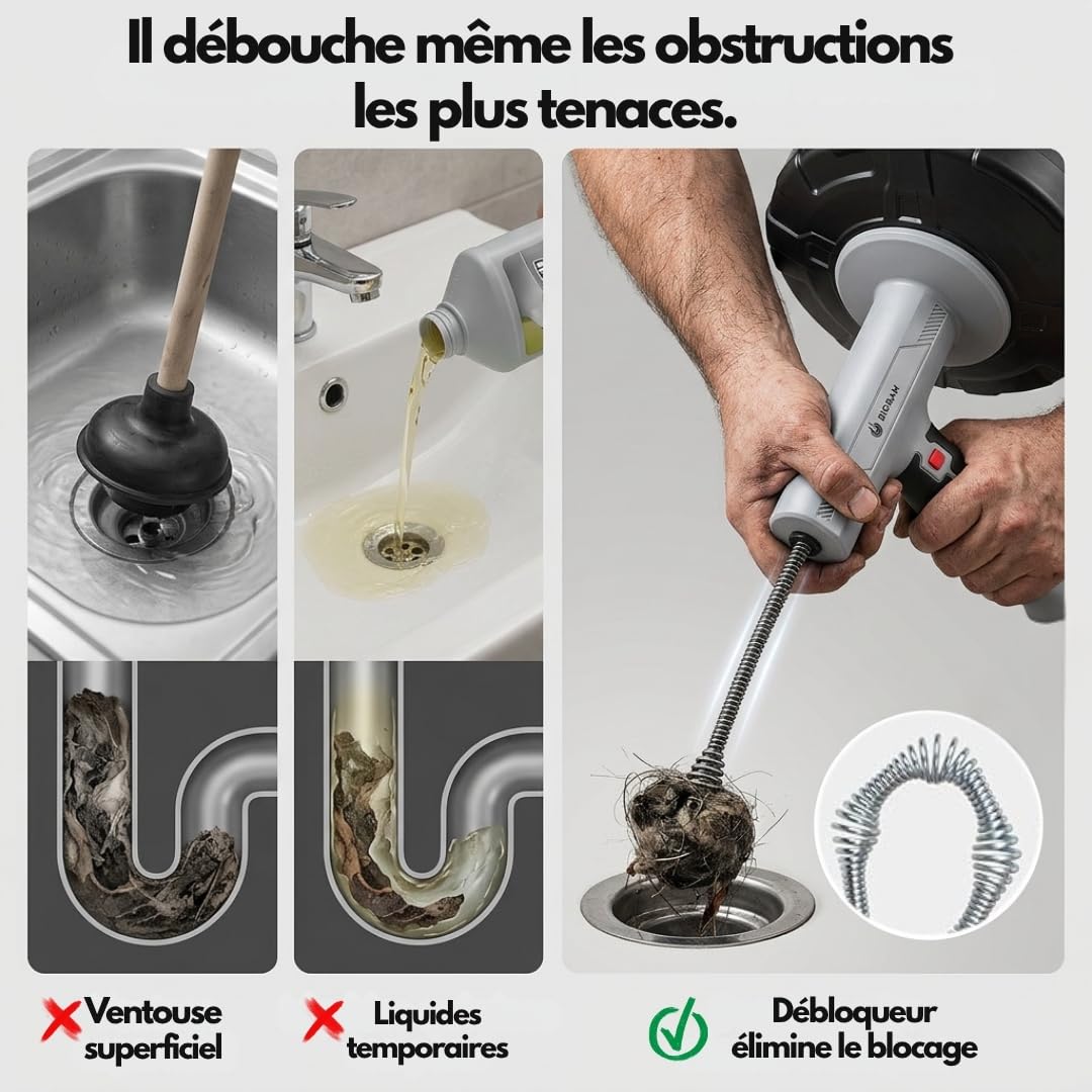 Furet Déboucheur Canalisation 10 m Professionnel – Furet Plomberie avec Câble et Ressort en Acier Flexible pour Évier, Douche et WC| Déboucheur Canalisation Manuel avec Gants, Brosse, Serviette Manuel