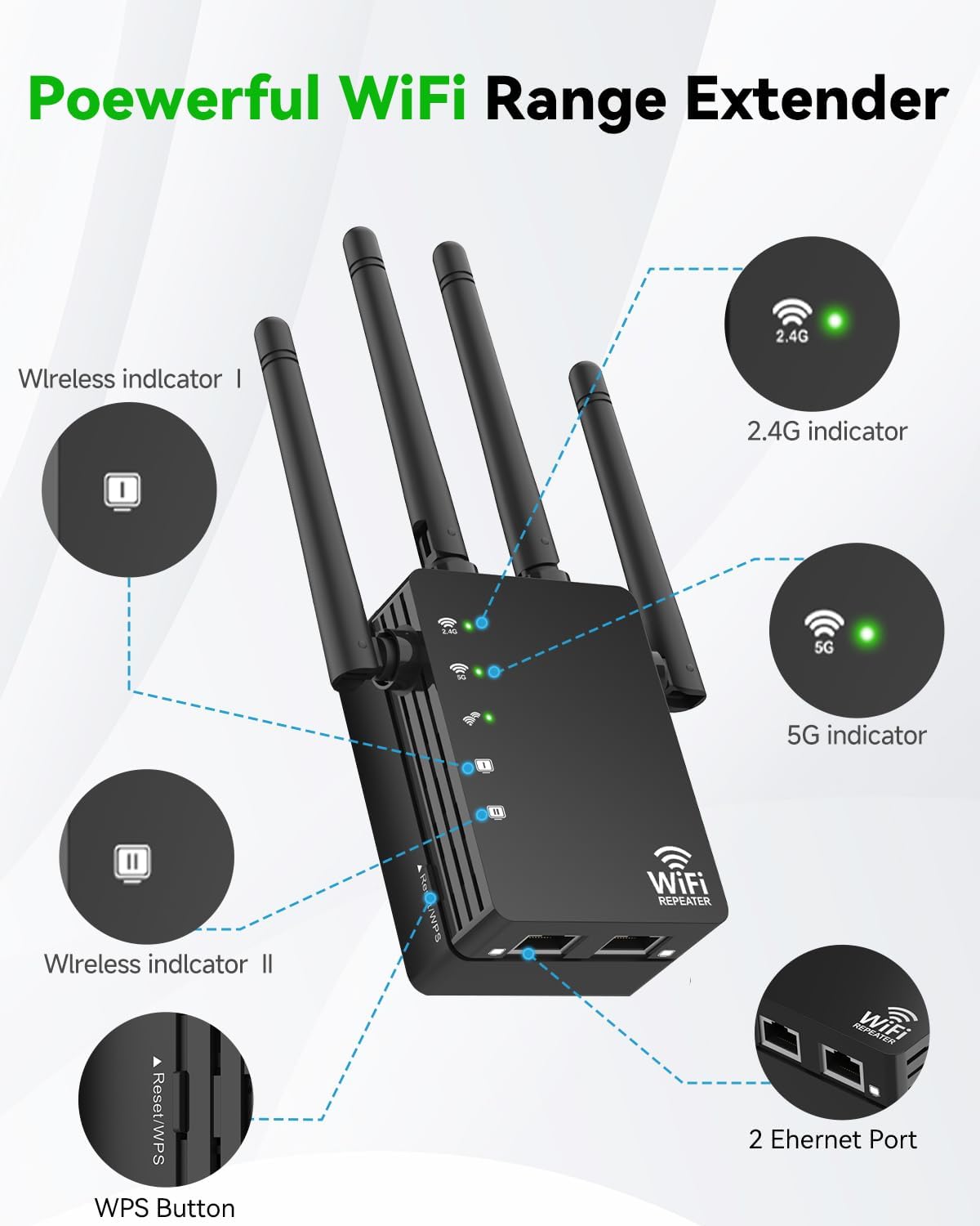 WiFi Extender Signal Booster with Strong Coverage - WiFi Extender, 1200Mbps Dual Band 5GHz/2.4GHz, 12880 Sq.Ft Range, 105-Device Compatibility, Easy Install for Home Use
