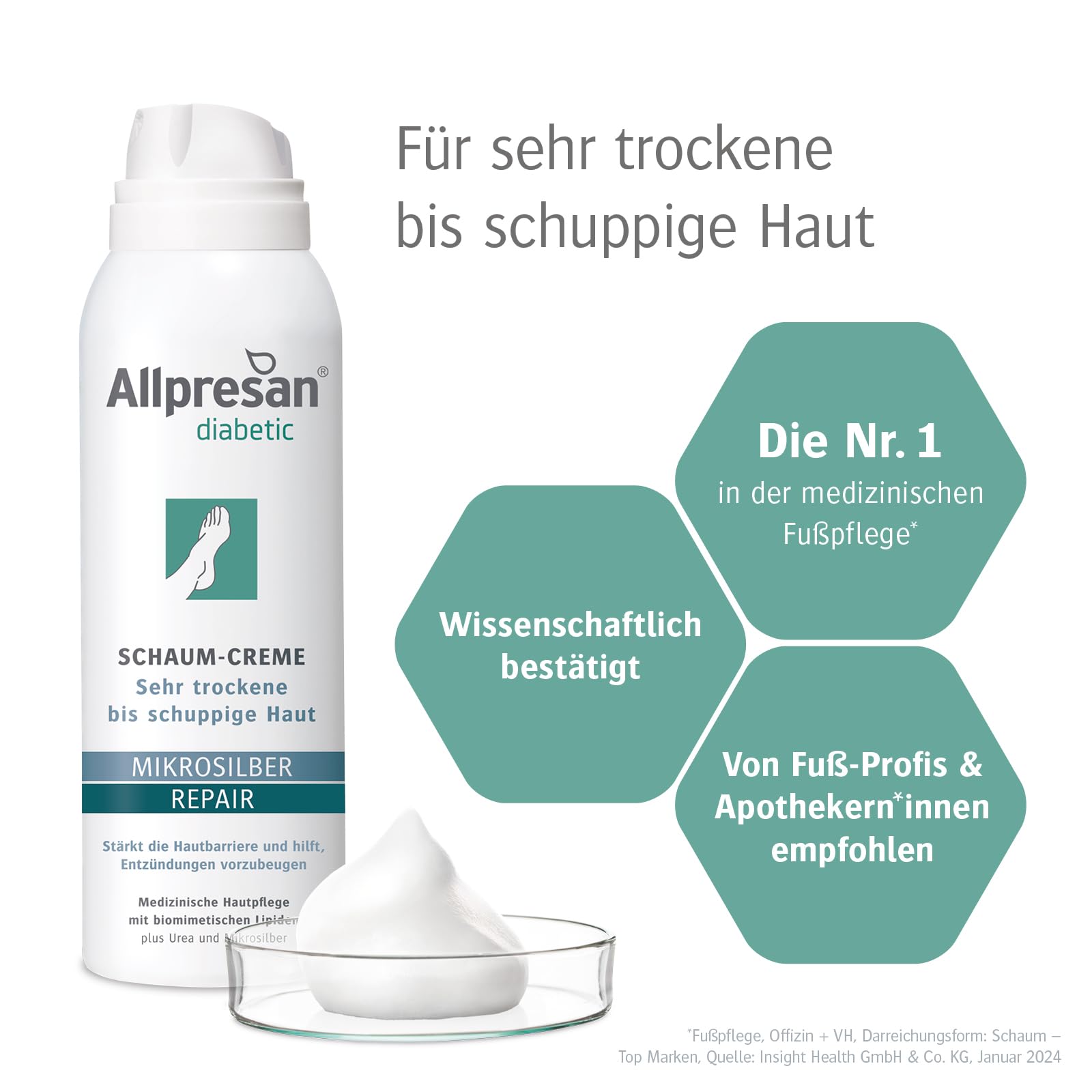 Allpresan Diabetic Microsilver+ Repair - Espuma para pies con microplata para piel muy seca a escamosa en diabetes mellitus, 125 ml (3 unidades)