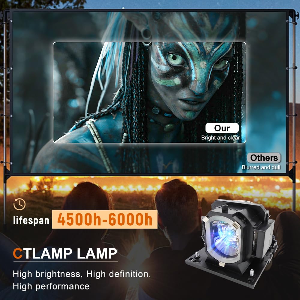 Amazon.com: CTLAMP Original DT01481 Professional Projector Lamp