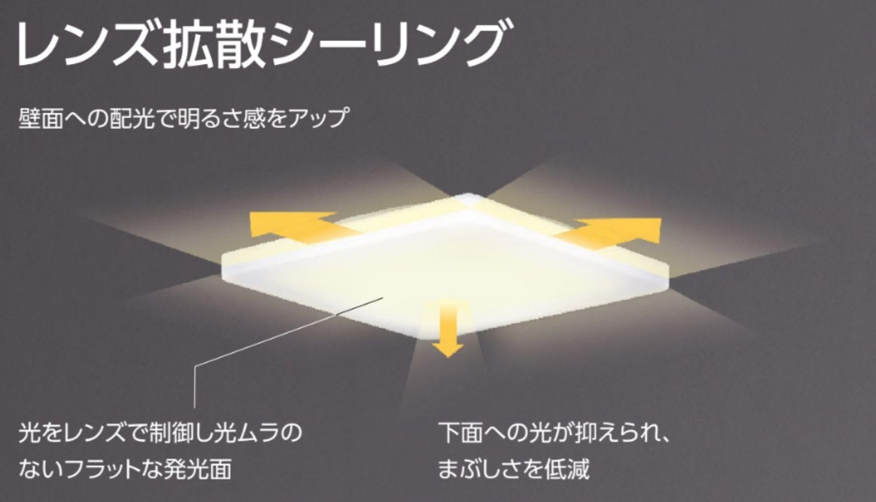 Amazon | 大光電機 DAIKO LEDシーリングライト LED内蔵 リモコン付 調