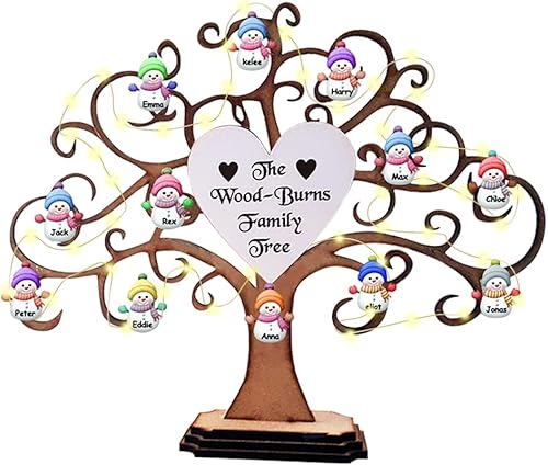 Árbol genealógico de madera personalizado de muñeco de nieve de Navidad, letrero de árbol de la vida de madera personalizado, letrero de mesa