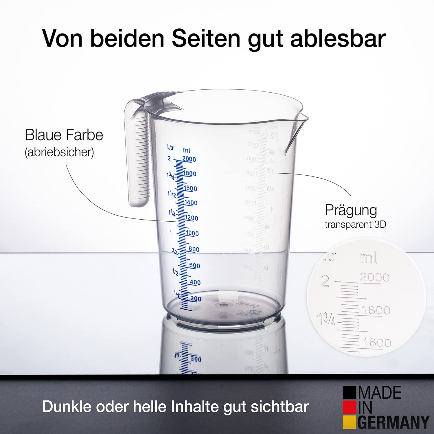 BigDean Messbecher-Set - 3 Größen: 500ml, 1L, 2L - bruchsicher, temperaturbeständig, farbige Skala transparent & blau - aus PP-Kunststoff lebensmittelecht - Made in Germany