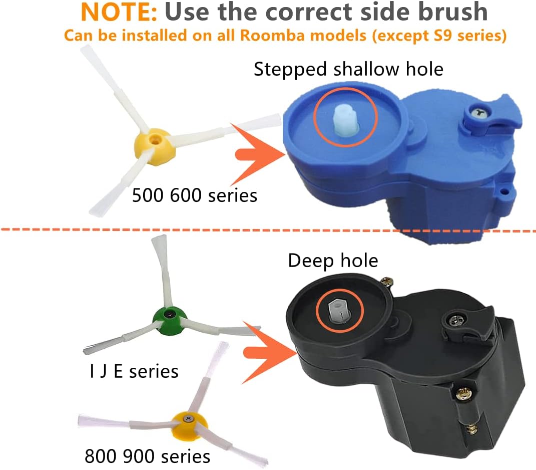 kvatar iRobot Roomba Side Brush Motor Module Replacement for J7 i7 i3 E5 Series Robot Vacuum Repair Parts