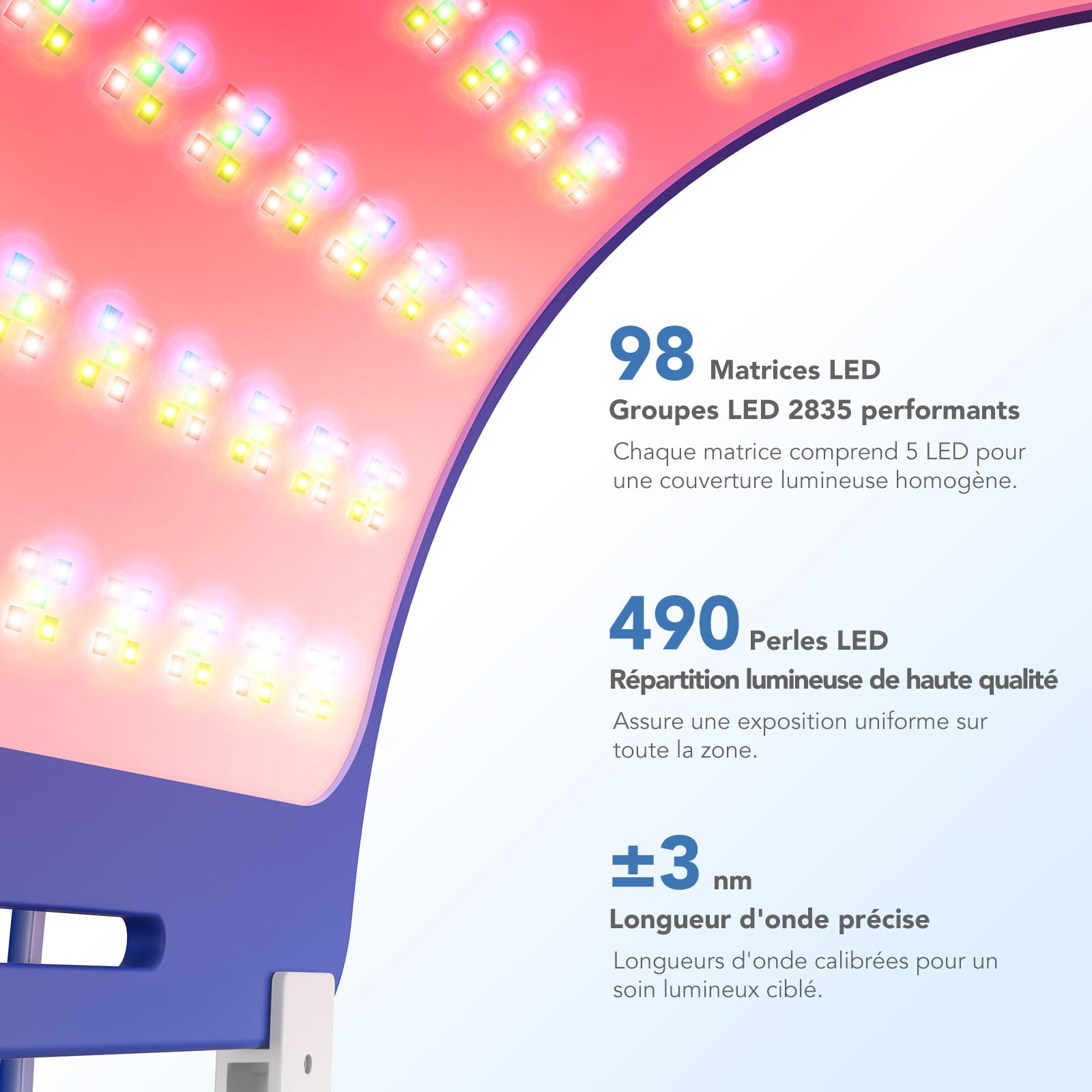AuraCure Panneau luminothérapie LED visage & corps – 490 LED haute performance, 5 longueurs d'onde, 3 intensités, minuterie 15/20/30 min, 48W