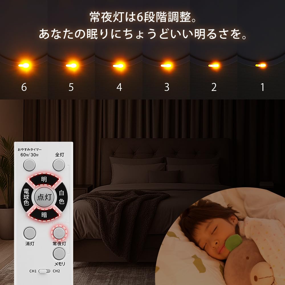 Amazon | 【Amazon.co.jp限定】 TOSHIBA(東芝) 薄型 フラット 導光板