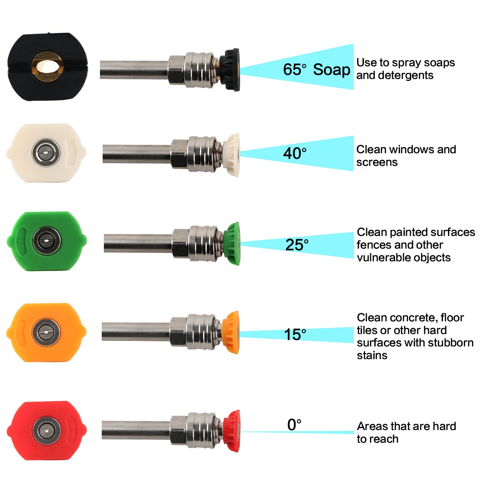 Canon à Mousse pour Nettoyeur Haute Pression avec Accessoire à Double connecteur, 1 L réglable de 6,35 mm, Distributeur de Savon, buse de pulvérisation pour Lavage de Voiture, Nettoyage de Cour