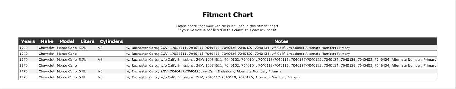 Carburetor Choke Pull-Off Compatible With Chevrolet Monte Carlo 1970 P-3646470