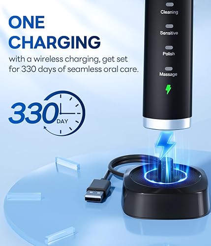 Miniatura 10 de Bymore Cepillo de dientes eléctrico para adultos, cepillo de dientes sónico de viaje con 8 cabezales de repuesto, cepillo de dientes recargable