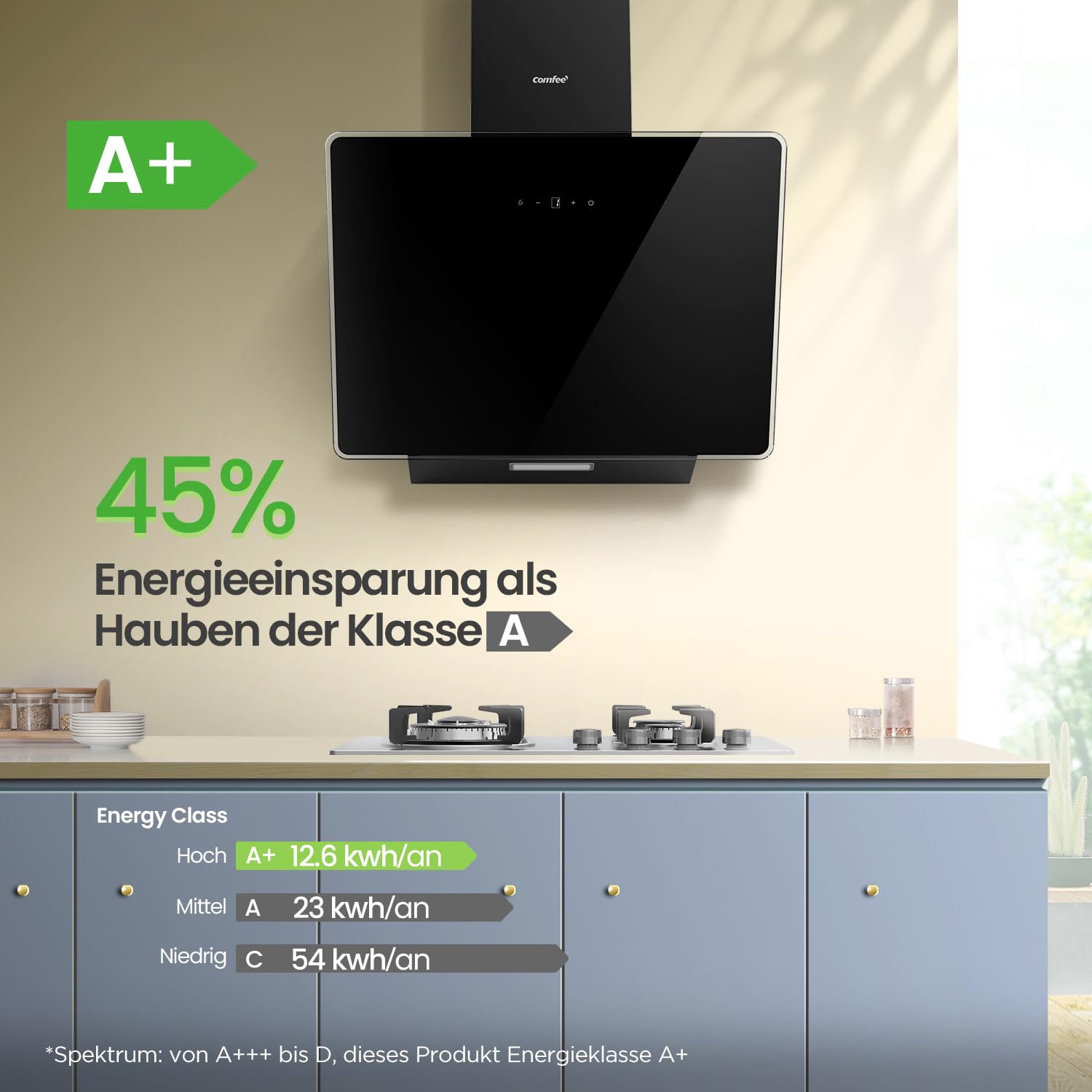Comfee CHK 3.6J64A1B A Dunstabzugshaube mit Touchscreen für 99,99 Comfee CHK 3.6J64A1B A Dunstabzugshaube mit Touchscreen für 99,99