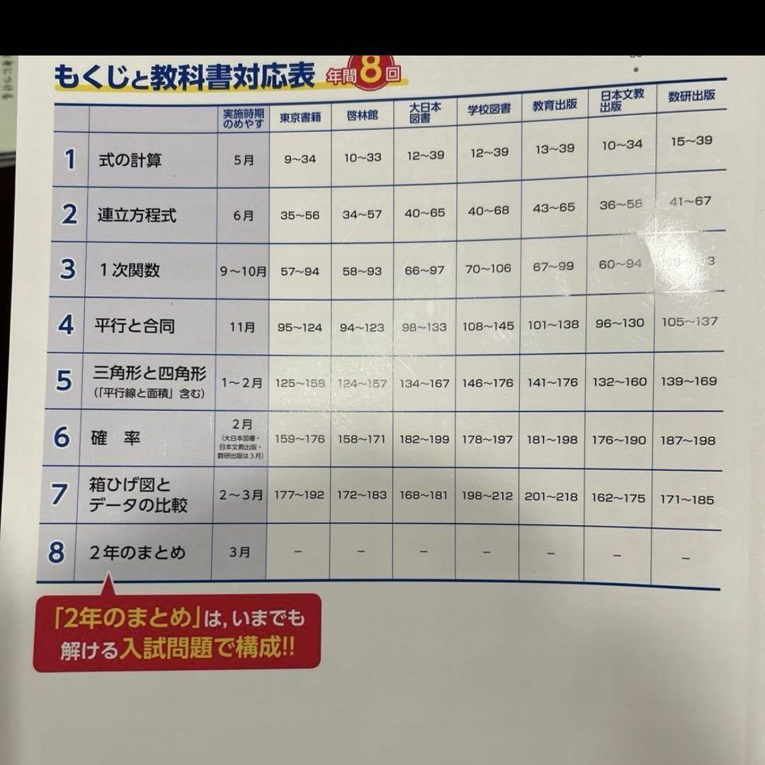 Amazon.co.jp: 最新 中学 明治図書 新観点別評価 単元1回 数学2年