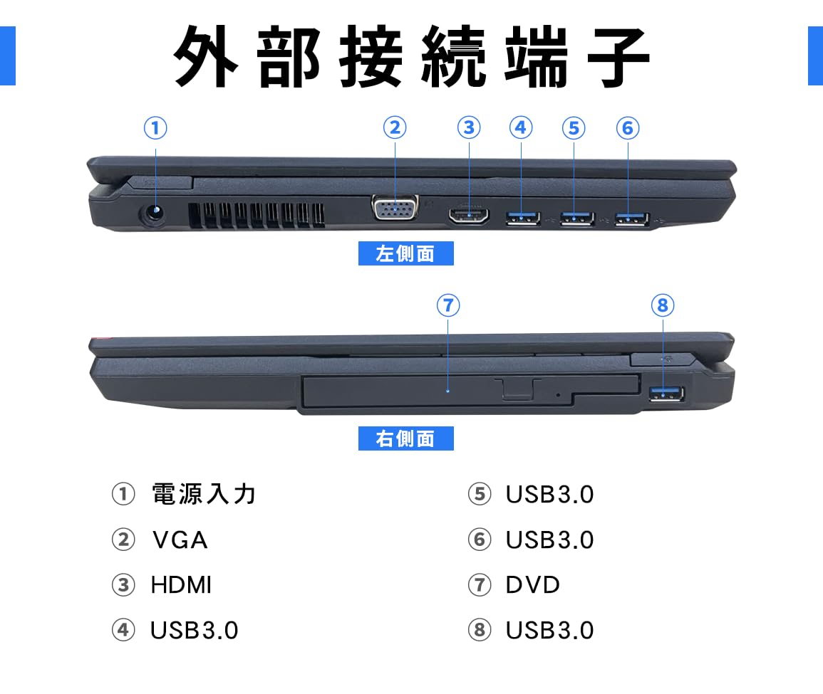 Amazon.co.jp: 【整備済み品】 富士通15.6型ノートパソコンLIFEBOOK