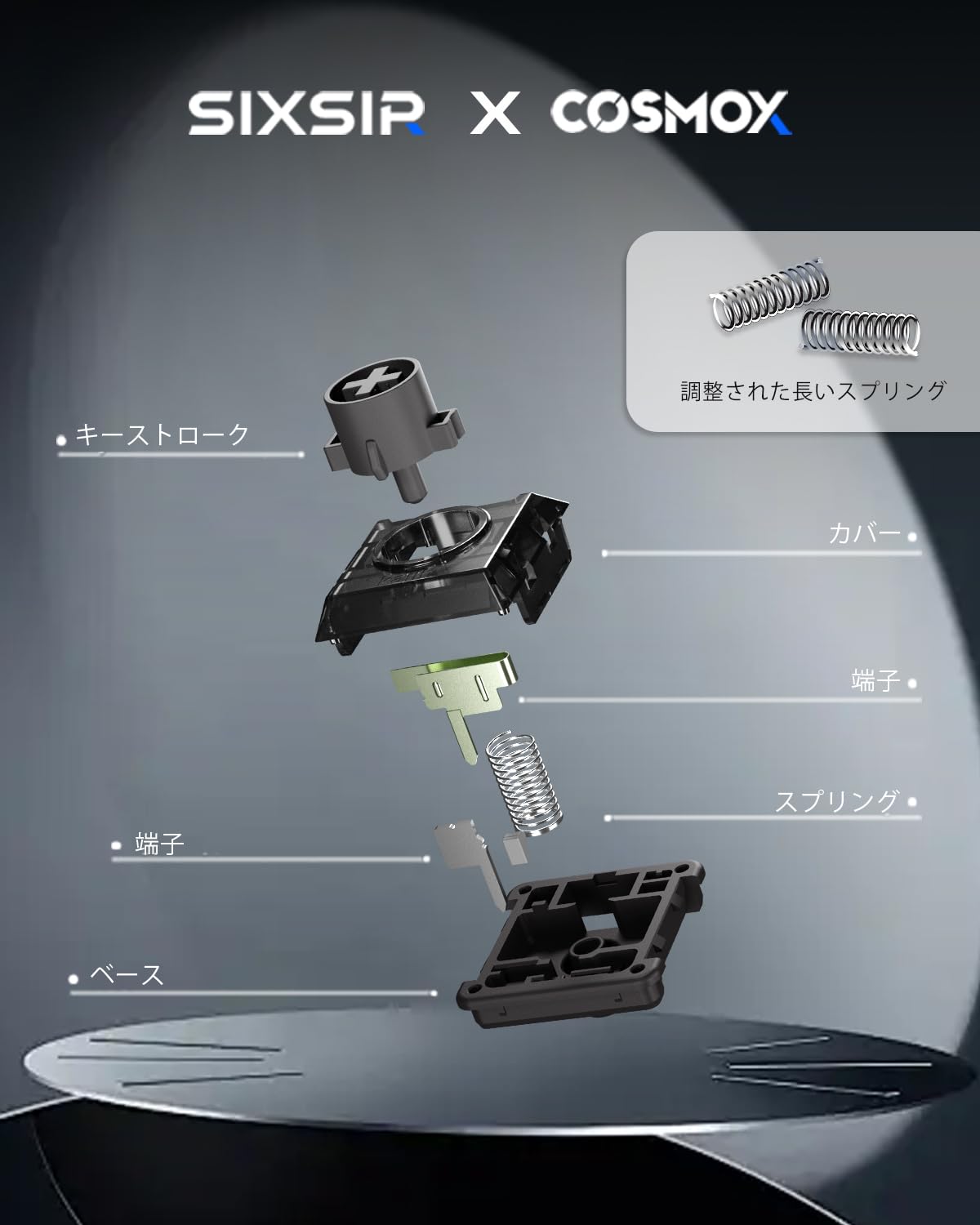 Amazon.co.jp: Kailh Shadow Hunting ロープロファイルキー