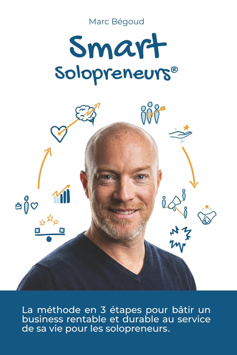 Smart Solopreneurs - La méthode en 3 étapes pour bâtir un business rentable et durable au service de sa vie pour les solopreneurs