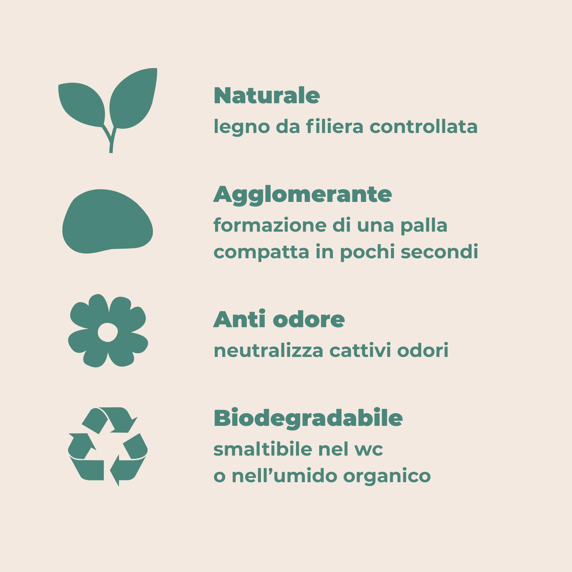 GREEN DIAMOND Lettiera Vegetale Agglomerante per Gatti, Biodegradabile e Compostabile (3X20L) - Disponibile in Formato 10L, 20L, Scorta 30L (3x10L) e Maxi Risparmio 60L (3x20L) (3, 20L)