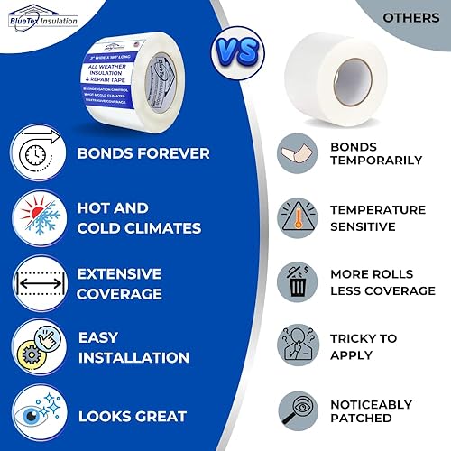 Miniatura 4 de BlueTex Insulation Cinta de barrera de vapor blanca de 3 pulgadas de ancho x 180 pies de largo, 1 rollo de impermeabilización e ideal para espacios