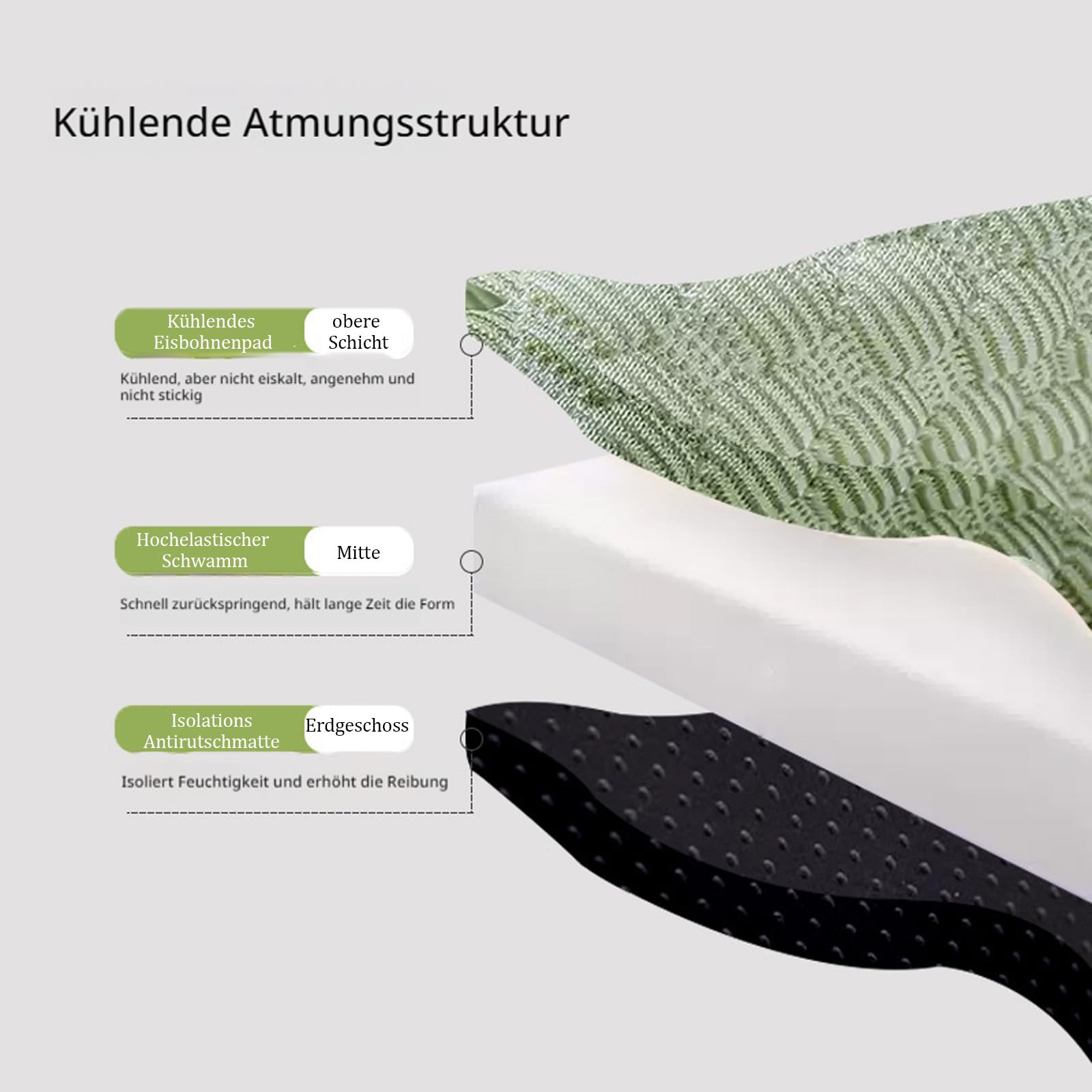 Premium Kühlkörbchen für den Sommer – Kühlendes Hundebett selbstkühlend mit 3D-Mesh-kühlmatte, Atmungsaktiv, Waschbar & Rutschfester, Weichhe Hundebetten für Hunde & Katzen (Grau,L-65 * 55CM)