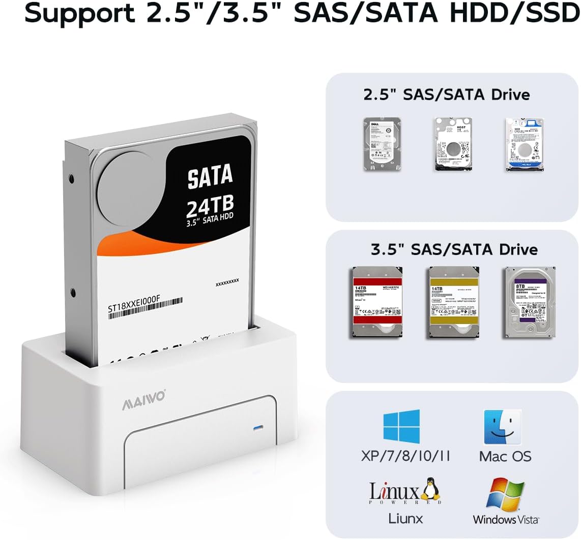 MAIWO SAS to USB 3.0 Adapter, 2.5 3.5 Inch SAS SATA HDD SSD Enclosure, 24TB Capacity, External Hard Drive Reader Docking Station with 12V 2A Power Adapter, Tool Free (White)