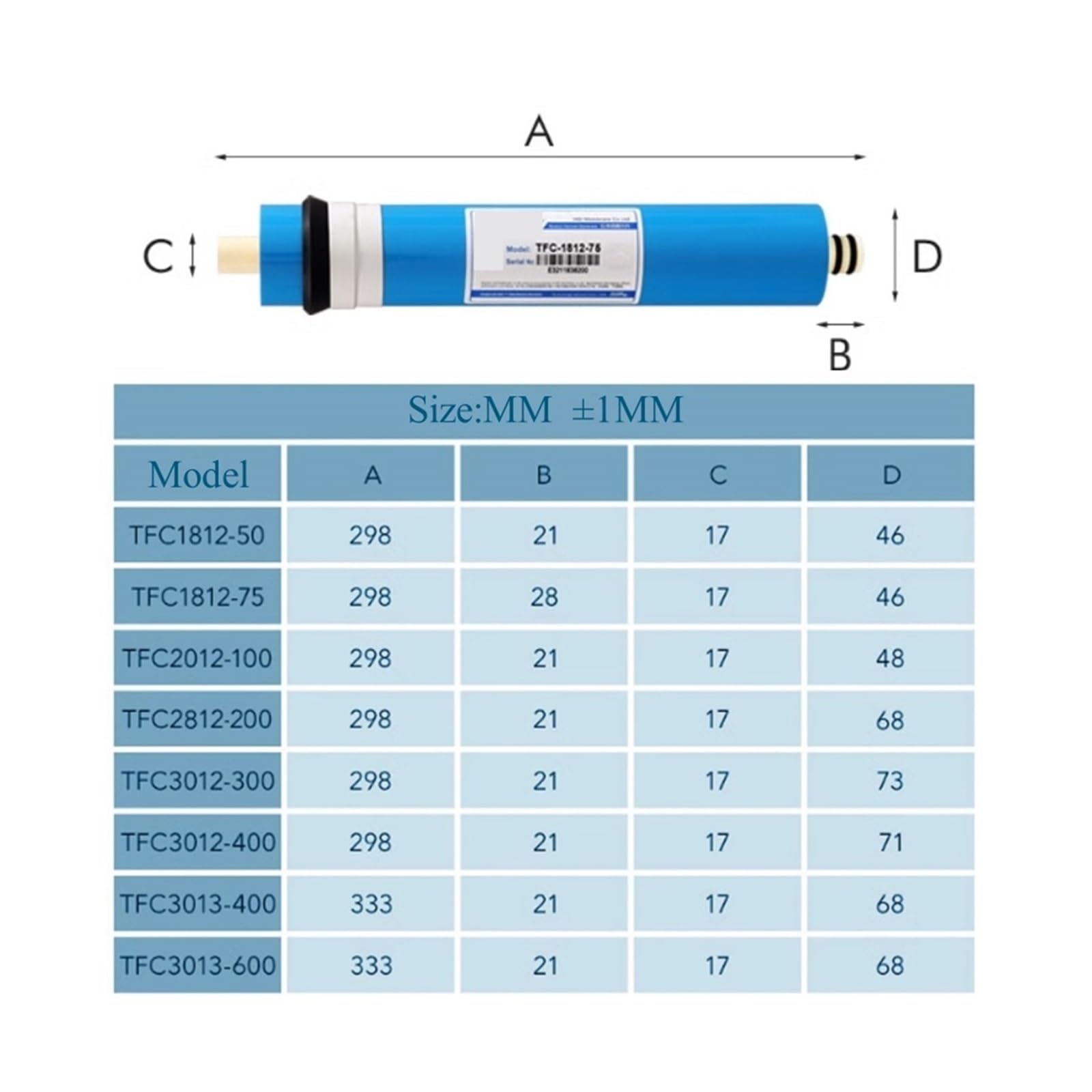 Membrana de ósmosis inversa 3013-400 Gpd, filtro de agua, cartucho de ósmosis, purificador de agua, piezas RO, sistema de filtro de agua de ósmosis inversa(Filter and housing)