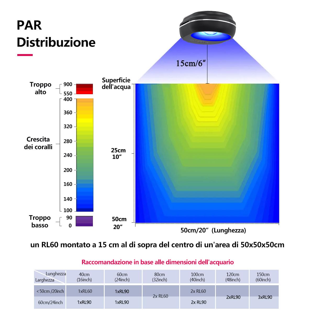 PopBloom RL60 WiFi LED Lampada Acquario Marino 60W Spettro Completo per Corallo
