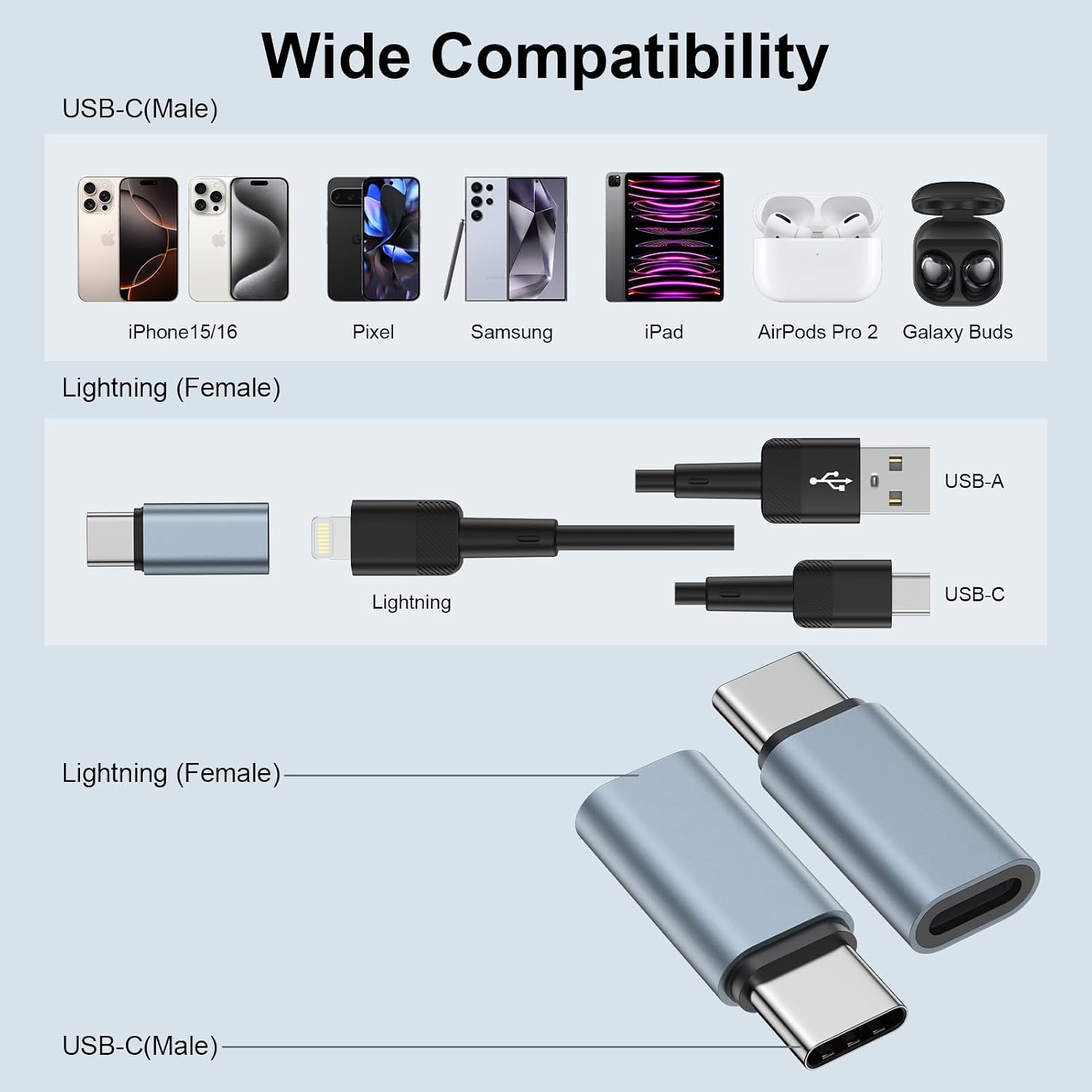 4Pack [Apple MFi Certified] Lightning to USB C Adapter for iPhone 17e 17 Air 17 Pro Max 16e/16 Pro/16 Pro Max Plus,USB Type C to Lightning Adaptor Cable Charger & Data Sync,Not for Headphone/Audio/OTG