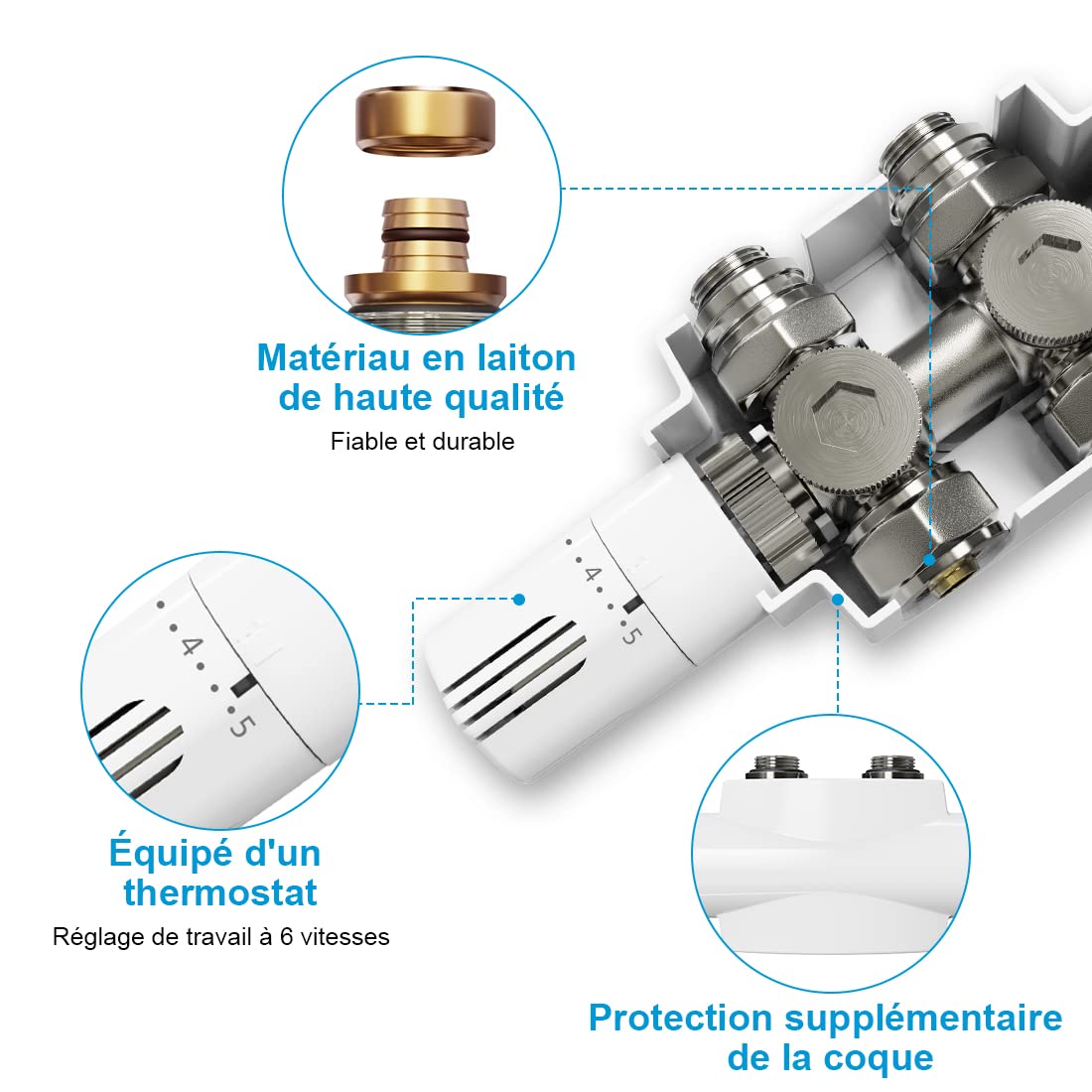 Heilmetz Valvola termostatica, valvola universale con termostato per radiatori, 10 bar, 7 livelli regolabili, kit di collegamento centrale con copertura(bianco)