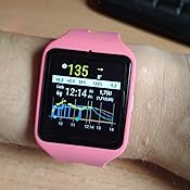 Sony SWR510 - Correa para SmartWatch 3 Sport, rosa