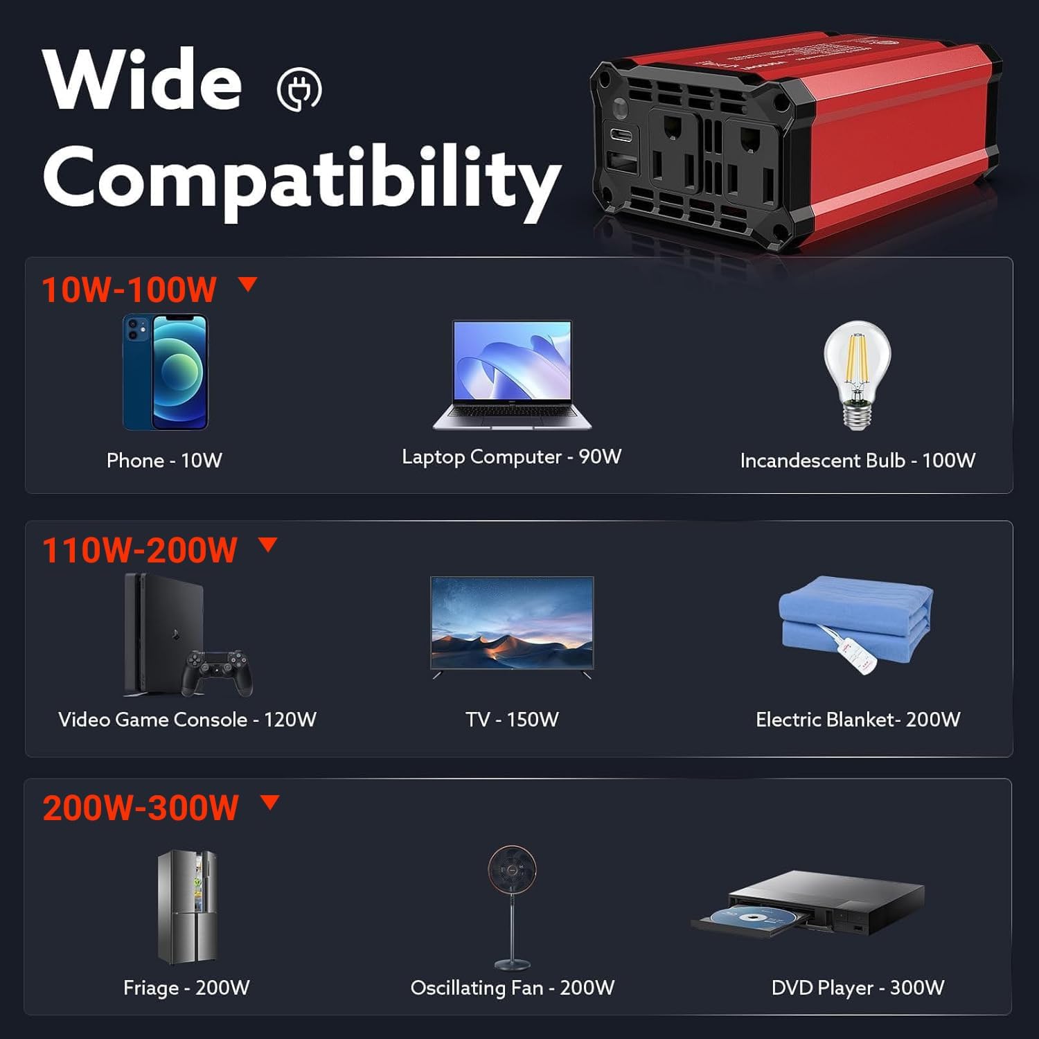 300w Power Inverter DC 12V to AC 110V - vansoet Car Plug Adapter Outlet with 3.4A Dual USB Fast Charging Port - Car Charger Cigarette Lighter Adapter for Phone, Laptop on Road Trip (Red-30)