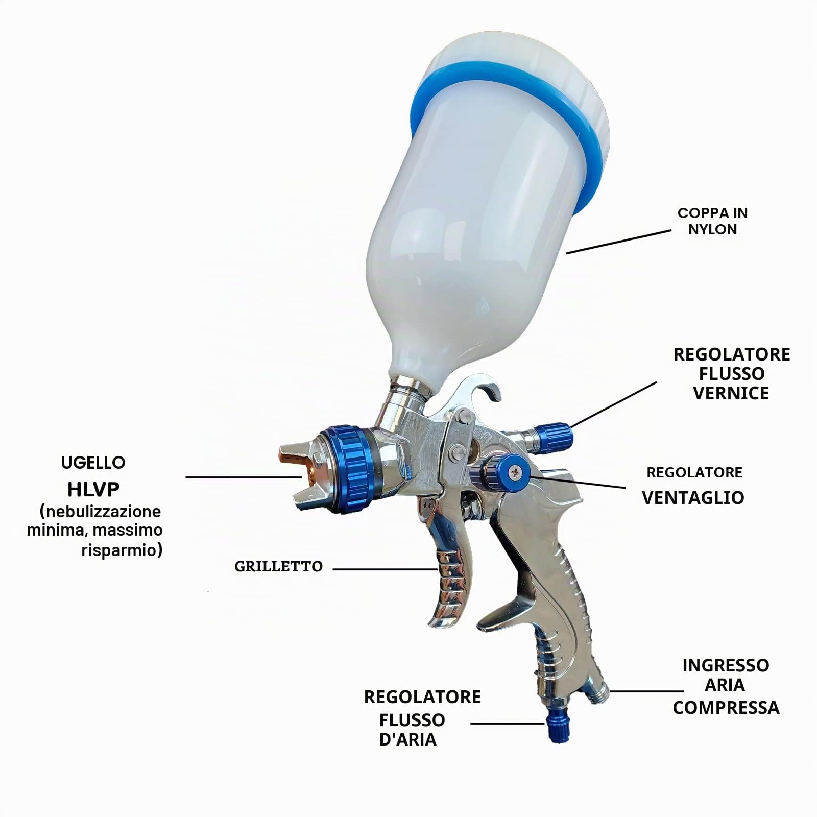 HVLP Pistola per pittura pneumatica ad aria compressa, per la verniciatura delle auto, 600 ml, 1,3 mm, professionale